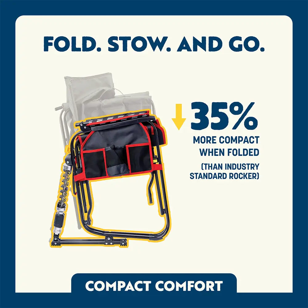 Adjustable Rocker™